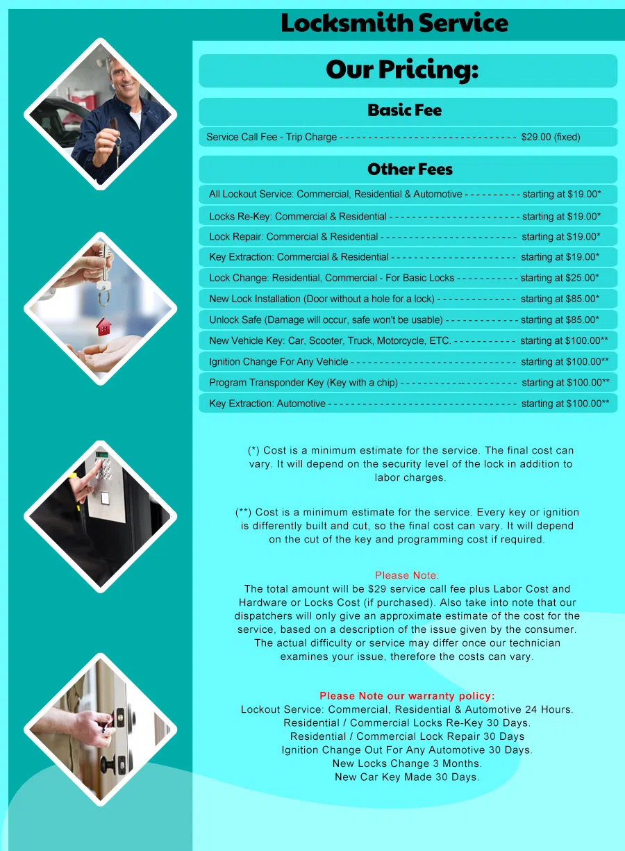 St Johns FL Locksmiths Store St Johns, FL 904-310-0111